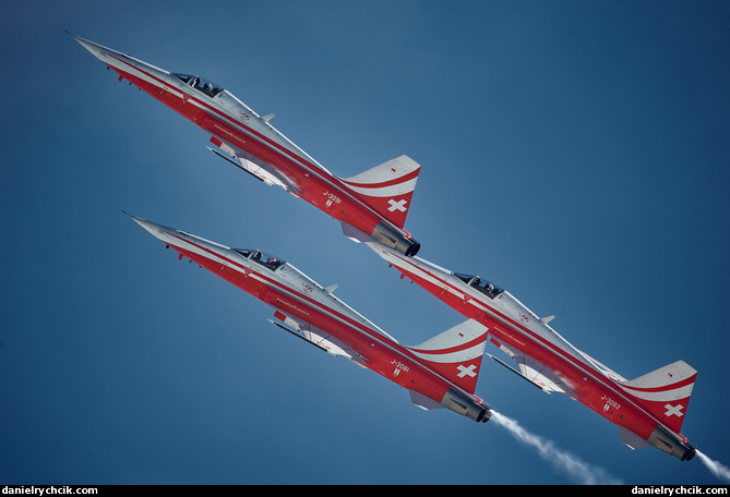 Patrouille Suisse