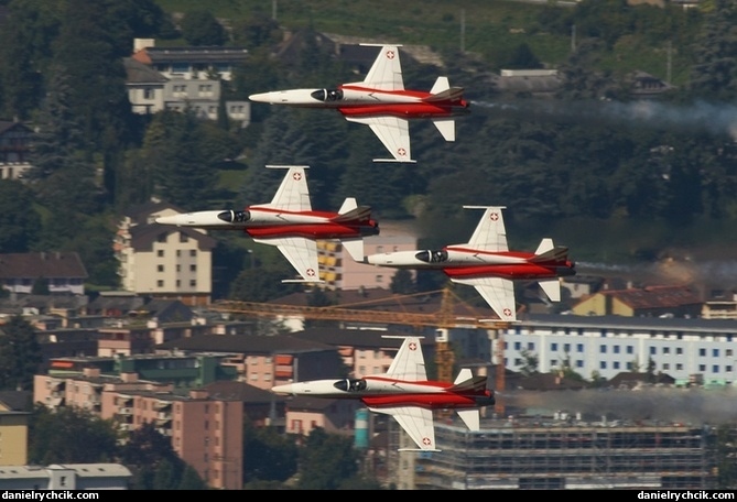 Patrouille Suisse