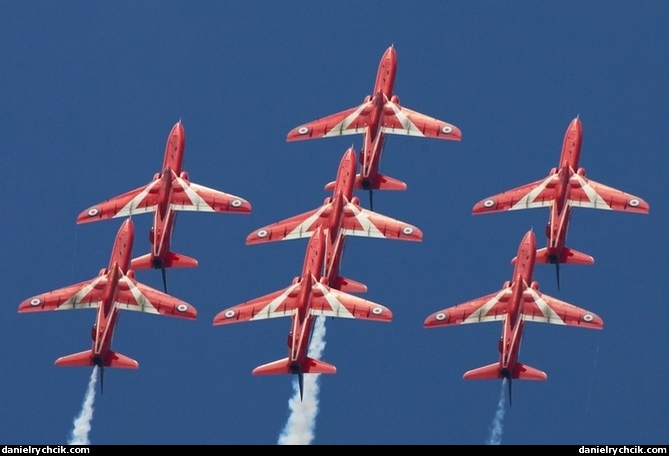The Red Arrows