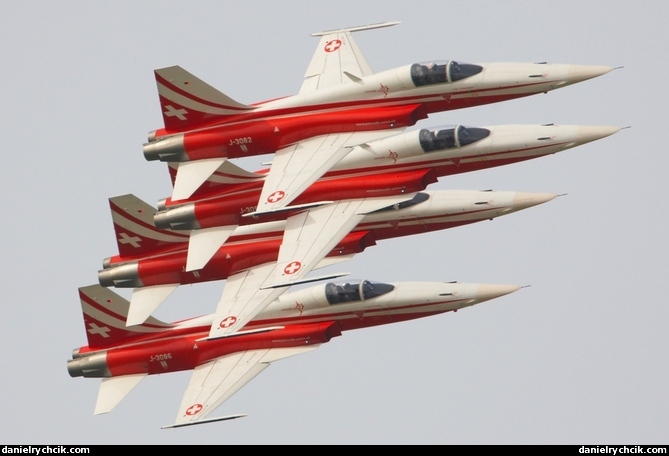 Patrouille Suisse