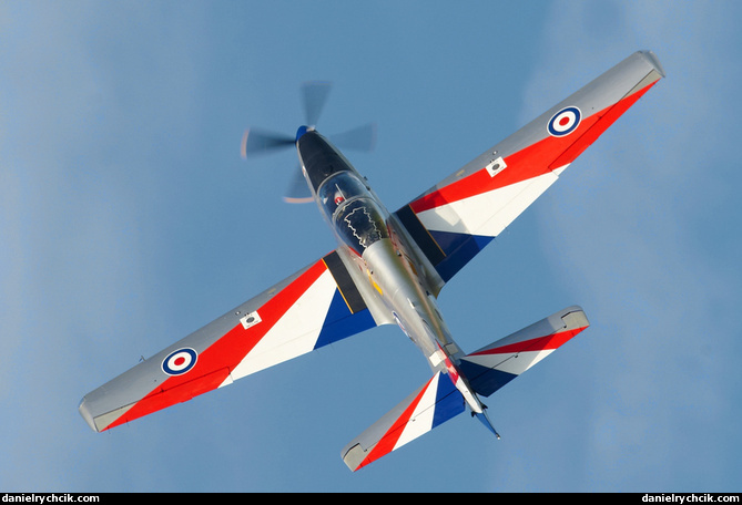 Short Tucano solo display