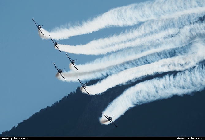 Breitling Jet Team