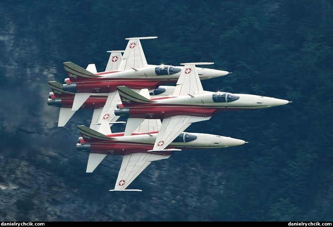 Patrouille Suisse