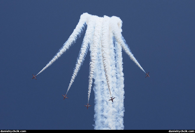Red Arrows